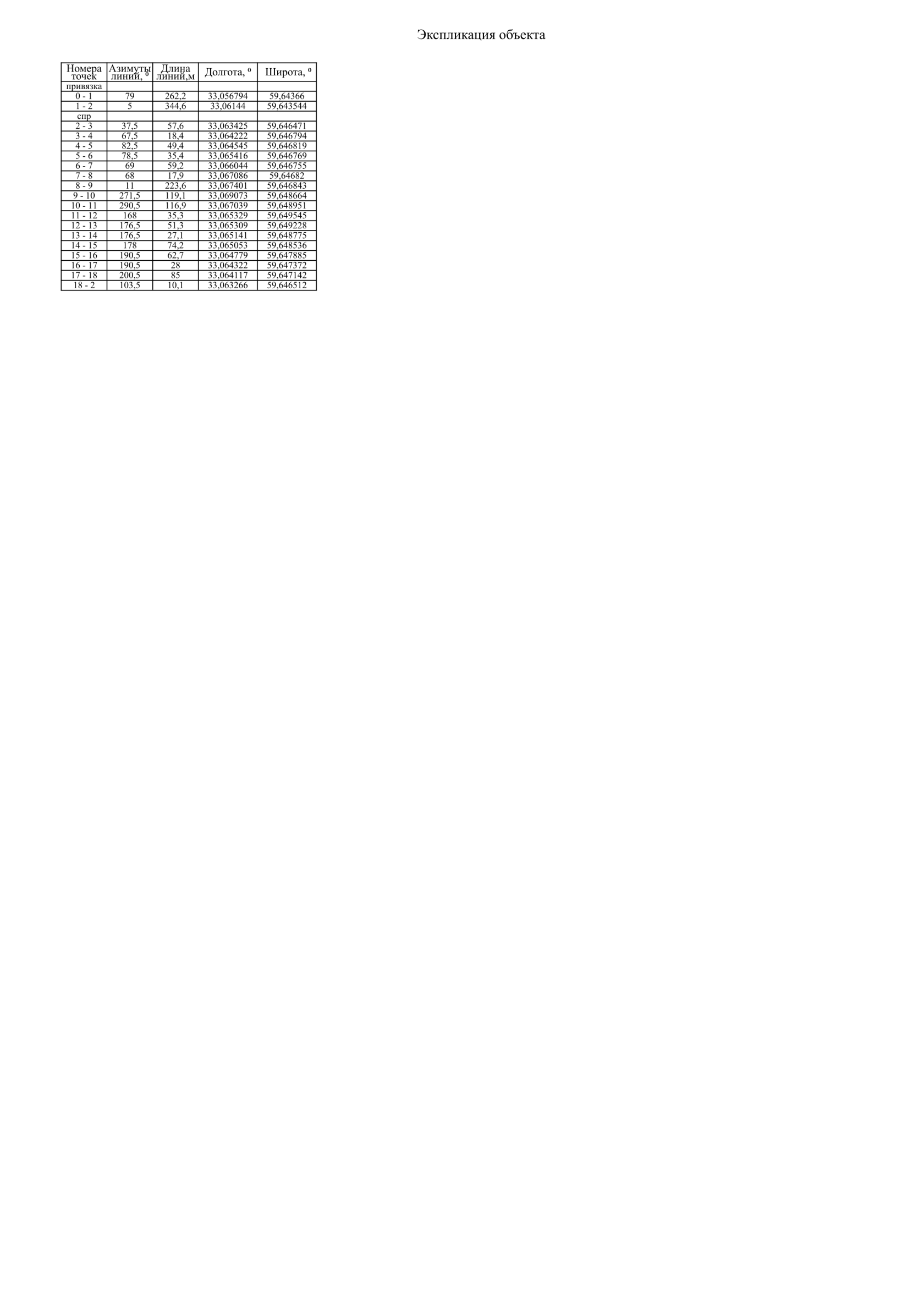 Abris kv 222 vyd 16,17,23 del 1_2.png